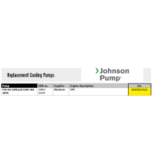 Johnson Pump Zelfaanzuigende bronzen koelwater-impellerpompen F9B-905