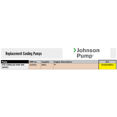 Johnson Pump Zelfaanzuigende bronzen koelwater-impellerpomp F7B-9 (Deutz) - 66102458011 72dpi - 66102458011