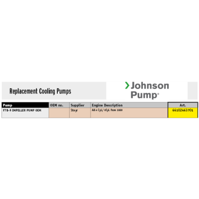 Johnson Pump Zelfaanzuigende bronzen koelwater-impellerpomp F7B-9 (Steyr) - 66102463701 72dpi - 66102463701