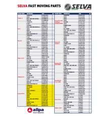 Selva Fast Moving Parts - Aruana EFI 40