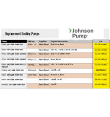 Johnson Pump Vervangingskoelwaterpompen, Nanni Diesel