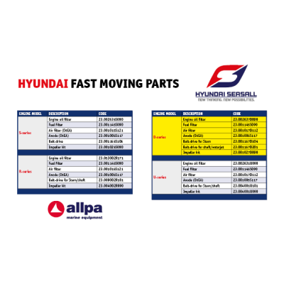 Hyundai Impeller (inclusief O-ring) - Movingparts hyundai d 3 - 23.001027D090
