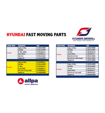 Moving Parts Hyundai R