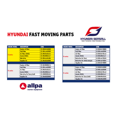 Anode / R+S+D+U-Motor - Movingparts hyundai s 3 - 23.001005S117