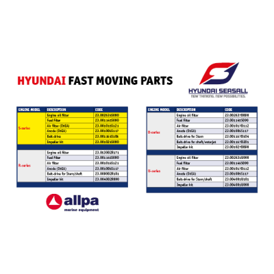 Hyundai V-Snaar - Movingparts hyundai s 4 - 23.001155S105
