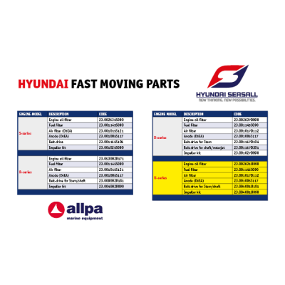 Hyundai Impeller (inclusief O-ring) - Movingparts hyundai u 3 - 23.004001U090