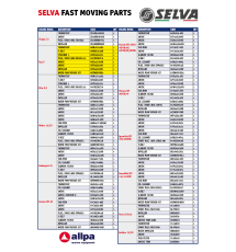 Selva Fast Moving Parts - Ray 8