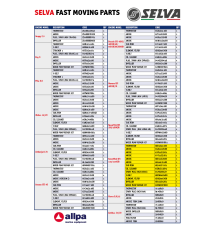 Selva Fast Moving Parts - Swordfish EFI 115/115XSR